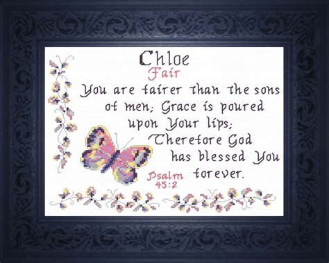 chloe bible name meaning